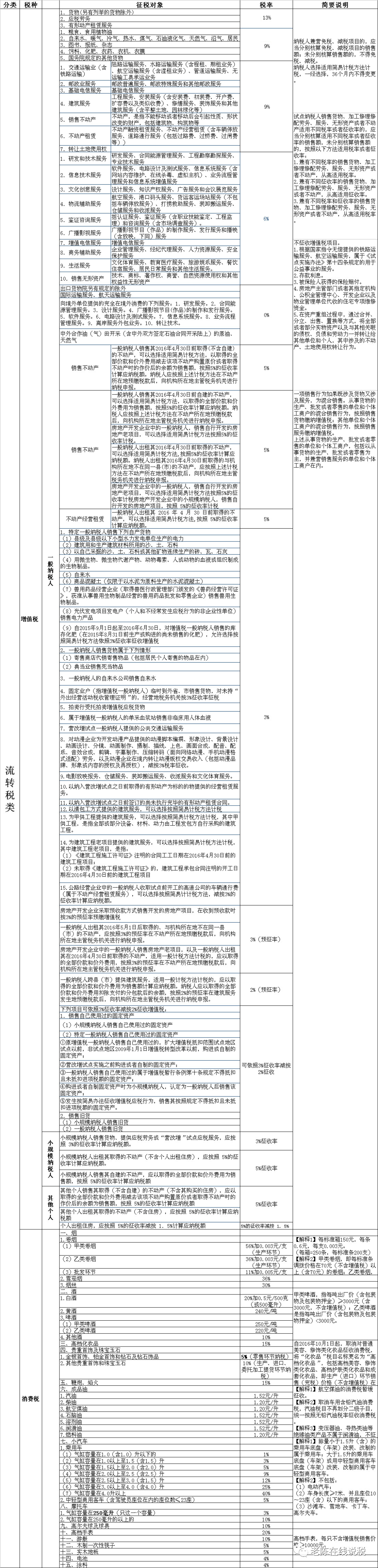 必威·betway(China)官方网站