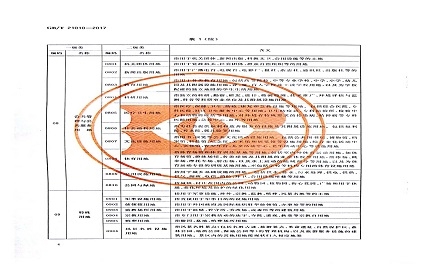 必威·betway(China)官方网站