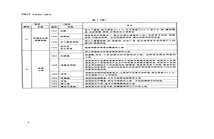 必威·betway(China)官方网站