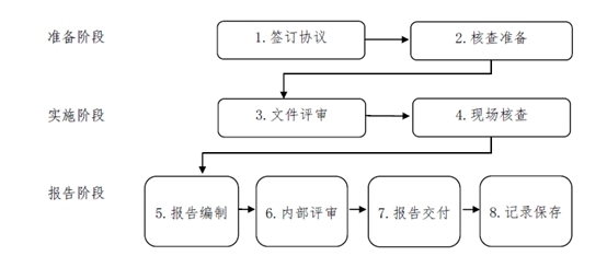 必威·betway(China)官方网站