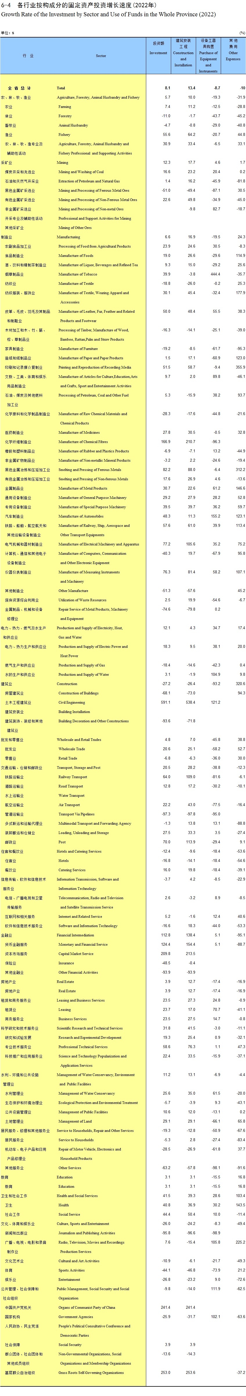 必威·betway(China)官方网站