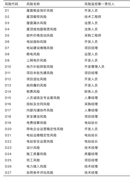 必威·betway(China)官方网站